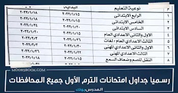 جدول امتحانات نصف العام 2023 ابتدائي واعدادي وثانوي, موعد امتحانات الترم الأول