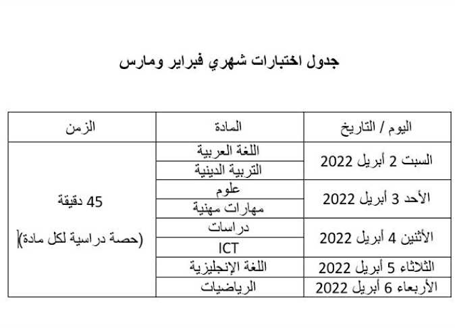 جدول امتحانات الصف الرابع الابتدائي