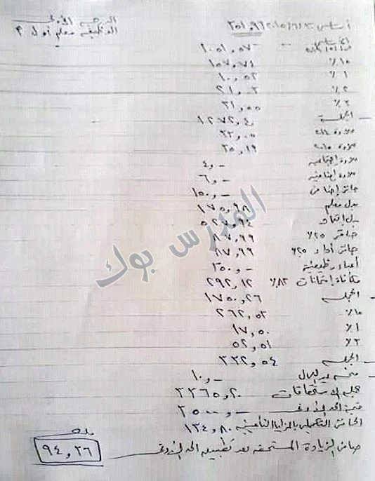 صافي الزيادة المستحقة لمعلم أول "أ" بعد تطبيق الحد الأدني صافي الزيادة المستحقة لمعلم أول "أ" بعد تطبيق الحد الأدني