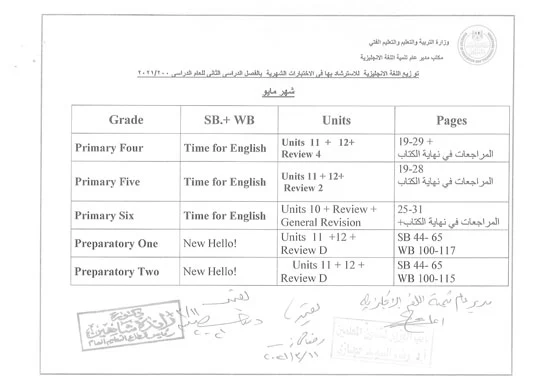 توزيع منهج اللغة الانجليزية شهر ابريل و مايو الصف الرابع الابتدائي 2021 ’ توزيع منهج اللغة الانجليزية شهر ابريل و مايو  الصف الخامس الابتدائي 2021 ’ توزيع منهج اللغة الانجليزية شهر ابريل و مايو  الصف السادس الابتدائي 2021 ’ توزيع منهج اللغة الانجليزية شهر ابريل و مايو  الصف الاول الاعدادي 2021 ’ توزيع منهج اللغة الانجليزية شهر ابريل و مايو  الصف الثاني الاعدادي 2021 ’