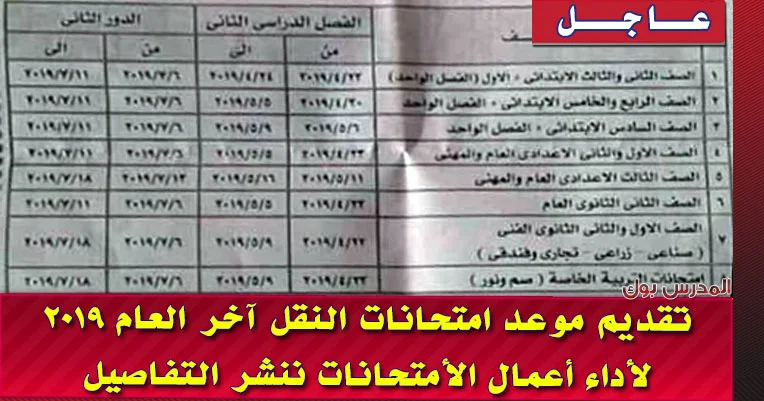 موعد امتحانات الترم الثاني 2019