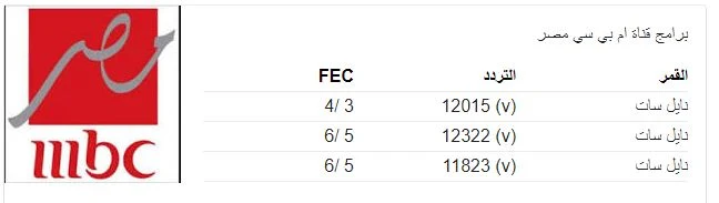 تردد قناة ام بي سي مصر 2018
