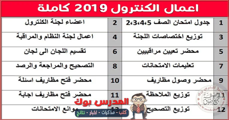 اعمال الكنترول 2019 كاملة للمرحلة الابتدائية - الاعدادية - الثانوية