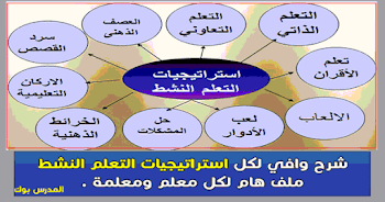 استراتيجيات التعلم النشط شرح كامل ومبسط هام لكل معلم ومعلمة 