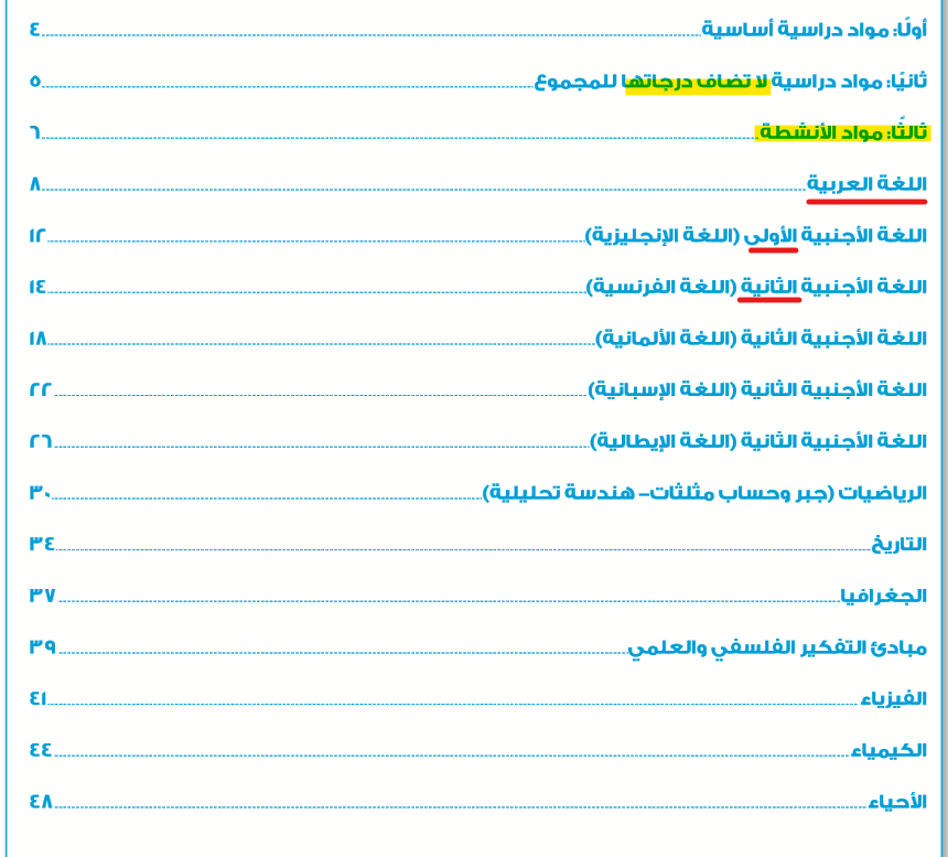 الامتحان الاسترشادي الثاني للصف الأول الثانوي مايو 2019