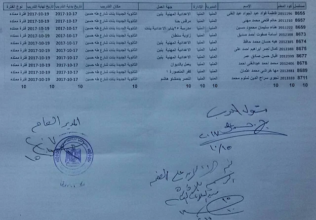 كشوف ترقية محافظة المنيا 3