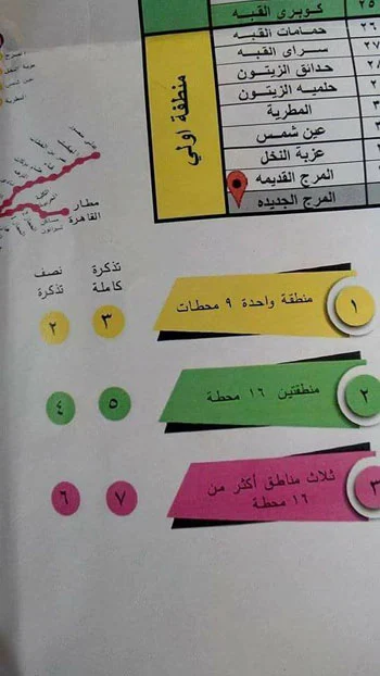 اسعار المترو الجديدة 2018