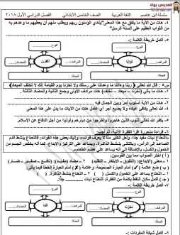 مذكرة عربي خامسة ابتدائي ترم اول 2018 ابن عاصم