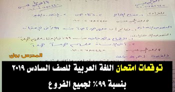 توقعات امتحان اللغة العربية الصف السادس الابتدائي في 3 ورقات للاستاذ عبد الحميد عيسي 2019