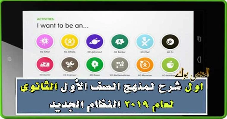 شرح منهج الصف الأول الثانوي 2019