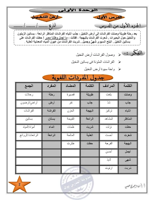 تحميل مذكرة لغة عربية الصف الثالث الابتدائي 2018 ترم ثاني