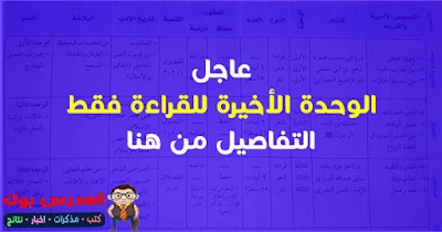 الوحدة الأخيرة للقراءة فقط