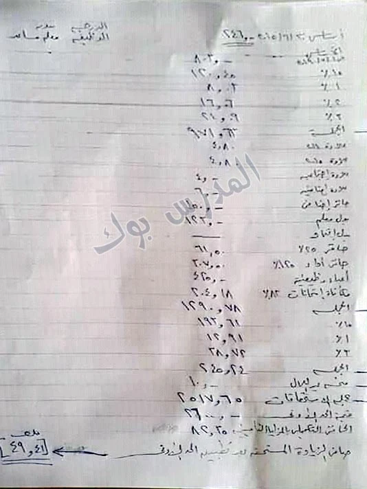 صافي الزيادة المستحقة معلم مساعد بعد تطبيق الحد الأدني