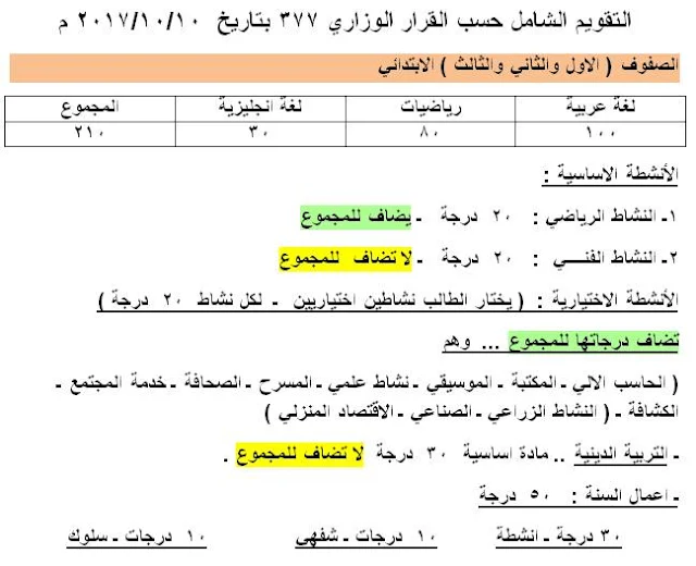 التقويم الشامل للصف الأول والثاني والثالث الابتدائي 2017 حسب قرار 377