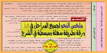 تلخيص قواعد اللغة العربية " النحو " PDF برابط مباشر في 15 ورقة فقط