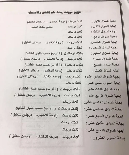 توزيع درجات مادة علم النفس والاجتماع 2021 للثانوية العامة