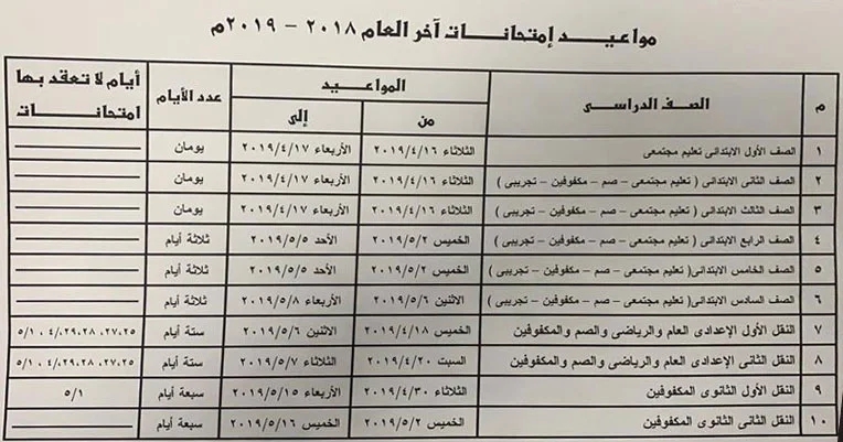 جدول امتحانات الفصل الدراسي الاول نصف العام 2023