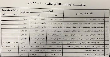  جدول امتحانات الفصل الدراسي الاول 2023 جميع المحافظات