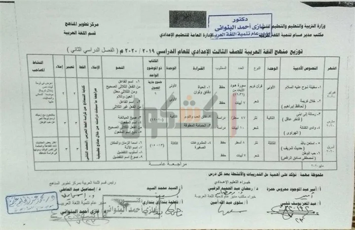 توزيع منهج اللغة العربية الصف الثالث الاعدادي 2020 الترم الثاني