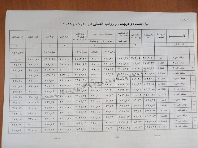 جدول الأجور الجديد 2019