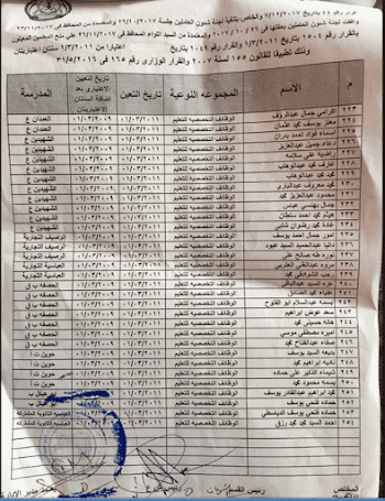 اسماء المعلمين الذين صدر لهم قرار ضم المدة سنتين بدون قضايا جميع الادارات التعليمية اعرف اسمك من هنا