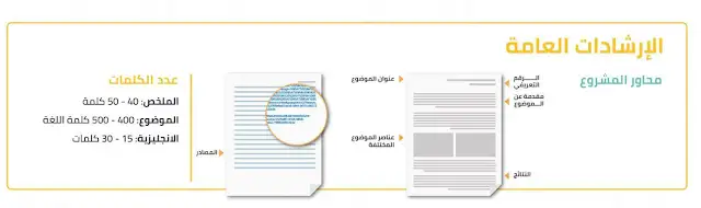 بحث عن الطاقة للصف السادس , بحث عن السياحة للصف السادس , بحث عن الصحة للصف السادس , بحث عن الماء للصف السادس