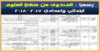 المحذوف من منهج العلوم 2018 ابتدائي واعدادي 