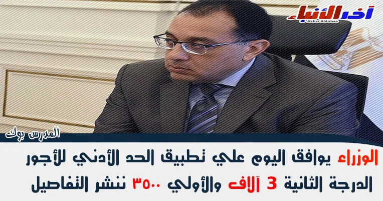 الحد الأدني للأجور