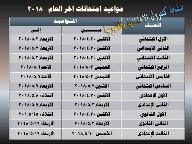 جدول امتحان الصف الرابع 2018 آخر العام محافظة الشرقية