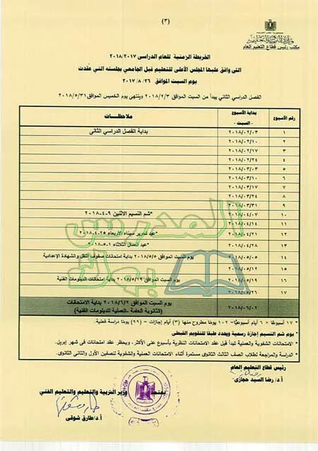 موعد بداية الترم الثاني 2018 