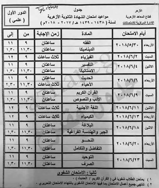 جدول امتحانات الثانوية الأزهرية 2018 علمي