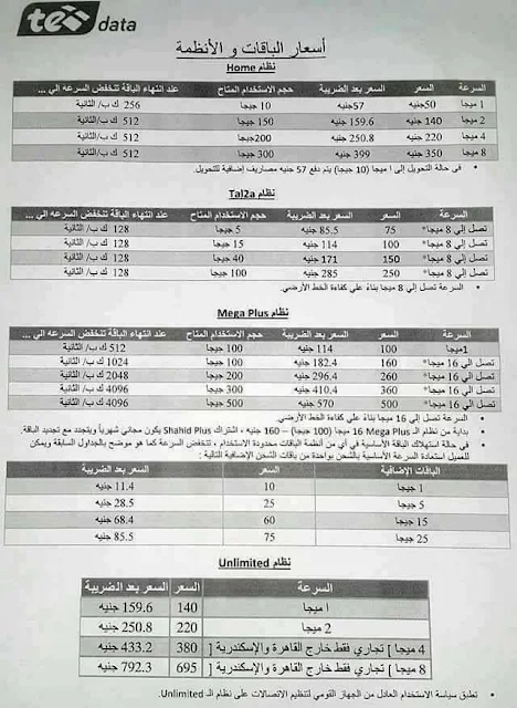 سرعات تي داتا المحدودة والغير محدودة