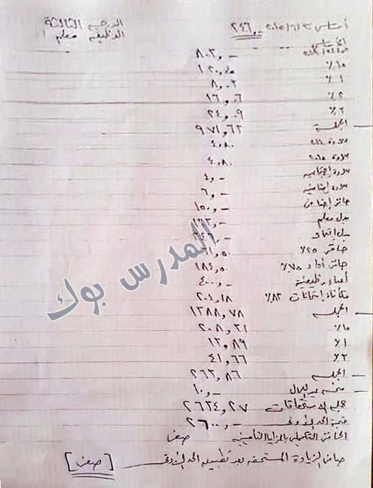 صافي الزيادة المستحقة معلم بعد تطبيق الحد الأدني