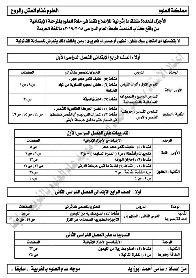 المحذوف من منهج العلوم 2019