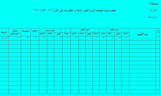 كشف درجات الصف الأول والثاني الأعدادي 2018 