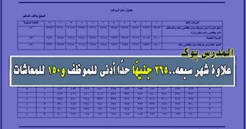 علاوة شهر سبعه..265 جنيهًا حدًا أدنى للموظف و150 للمعاشات للتفاصيل كاملة من هنا