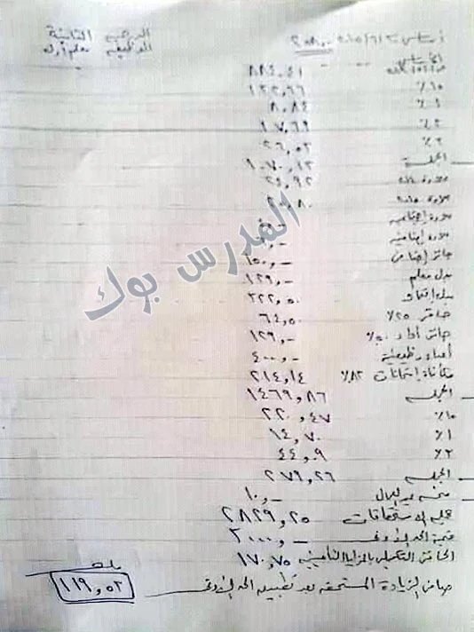 صافي الزيادة المستحقة معلم أول بعد تطبيق الحد الأدني صافي الزيادة المستحقة معلم أول بعد تطبيق الحد الأدني