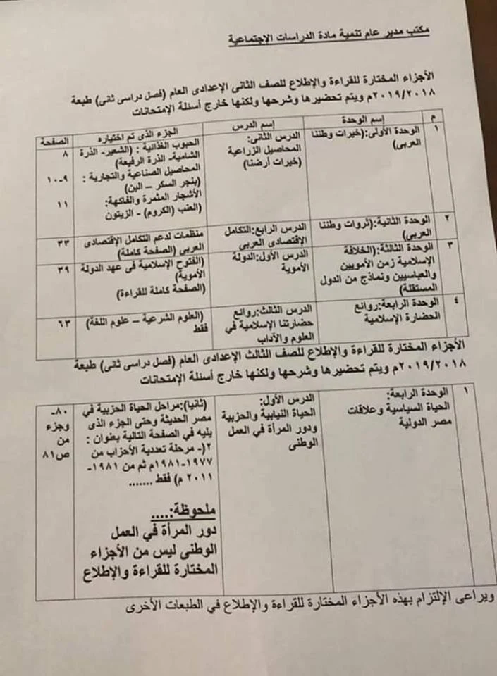 الدروس المحذوفة من مادة الدراسات الأجتماعية 2019