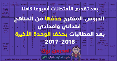 تقديم موعد الأمتحانات اسبوع كامل ومطالبات بحذف الوحدة الأخيرة 