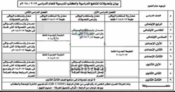 بيان رسمي بالمحذوف من الكتب الدراسية 2017/2018 