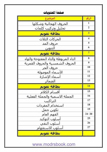 خطة علاجية للقراءة والكتابة