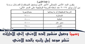 رسميا وصول منشور الحد الأدني إلي الإدارات ننشر موعد أول راتب بالحد الأدني