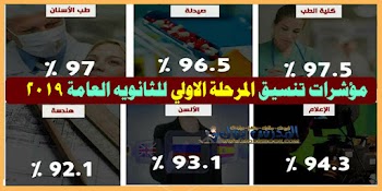 مؤشرات تنسيق المرحلة الاولى للثانوية العامة 2023 وتوقع بارتفاع كليات القمة 