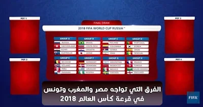 قرعة كأس العالم 2018 ، المجموعة الأولي