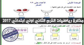 مذكرة رياضيات الصف الاول الابتدائي 2017 ترم ثاني
