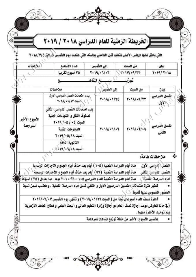 موعد اجازة نصف العام 2019 ابتدائي واعدادي وثانوي