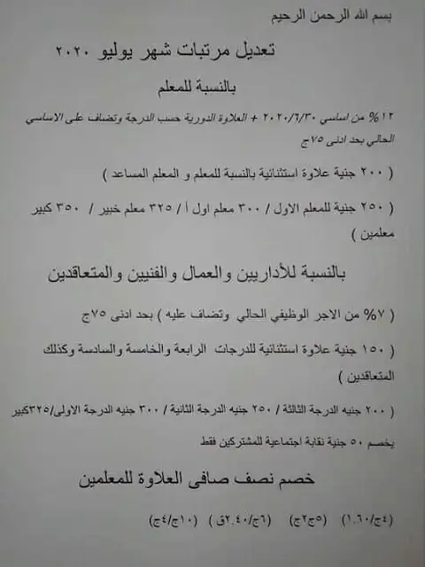 جدول زيادات مرتبات العاملين جدول زيادات مرتبات العاملين