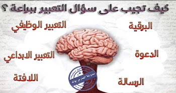 كيف تجيب على سؤال التعبير ببراعة ؟