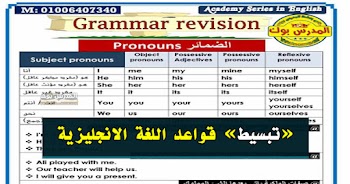 تبسيط قواعد اللغة الانجليزية في 20 ورقة فقط PDF 