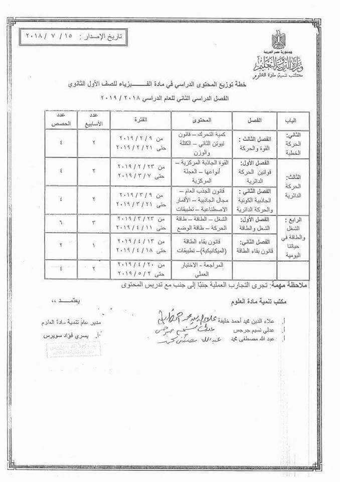 توزيع منهج الفيزياء الصف الأول الثانوي العام 2018/2019